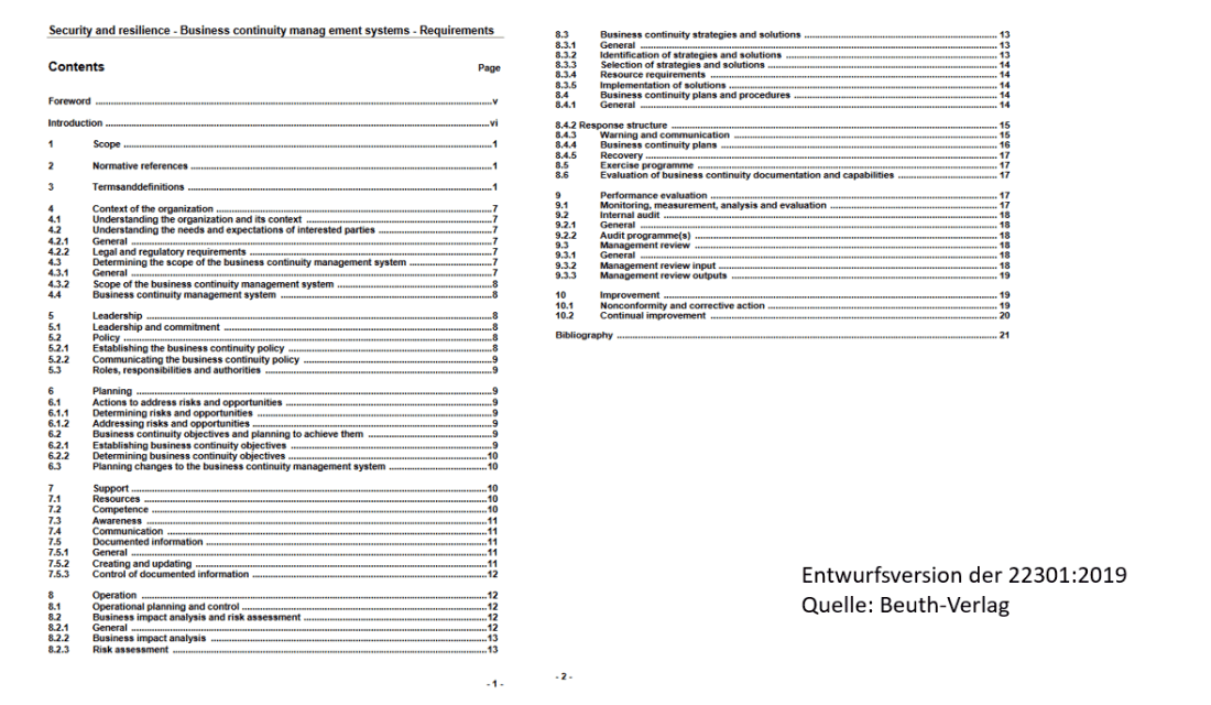 Inhaltsverzeichnis ISO 22301