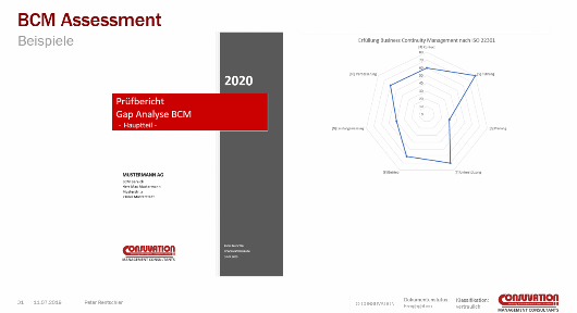 BCM Schwachstellenanalyse