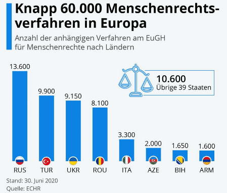 LkSG Projektprüfung